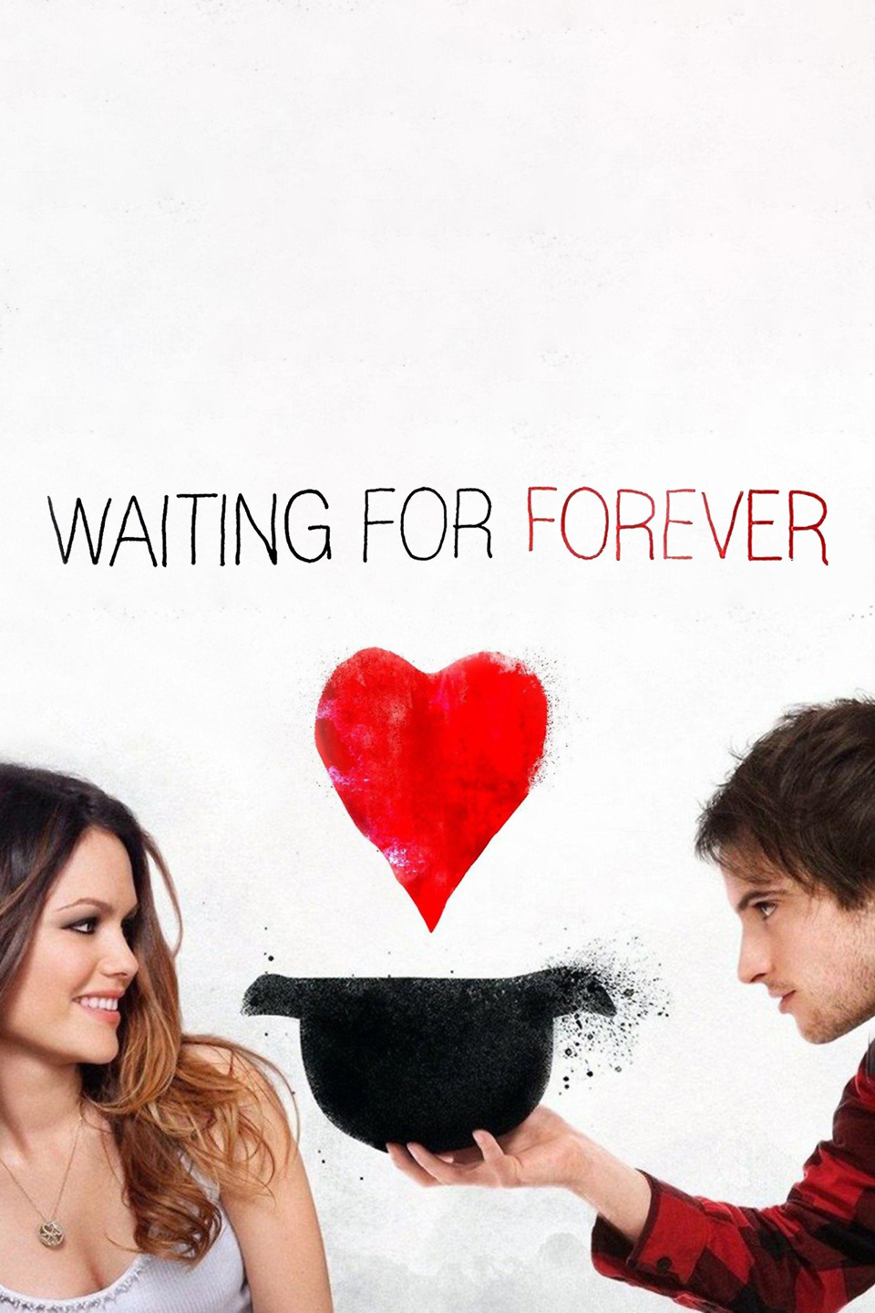 Waiting for Forever (2010) [29678] (A1764893981) [[Movies]] --Plex--